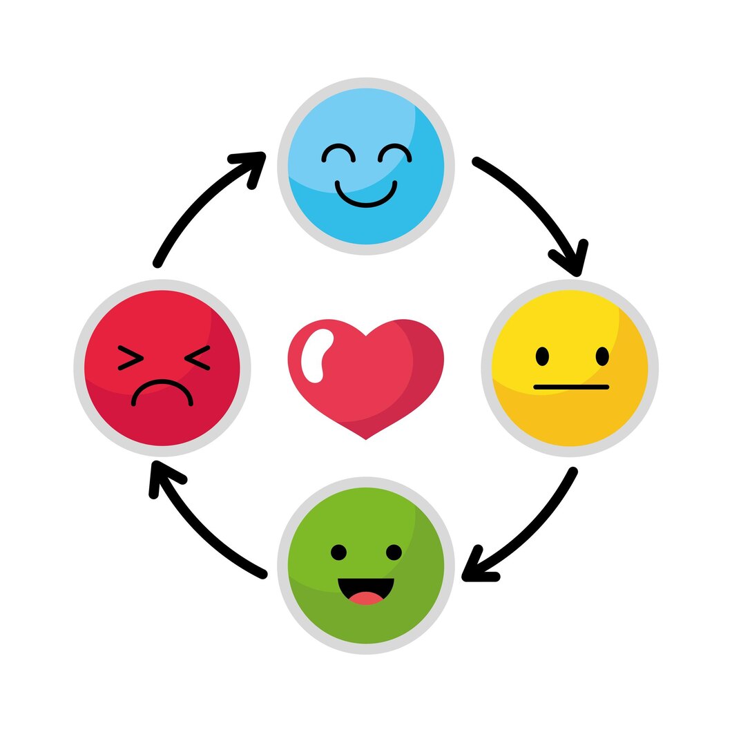 Gain better control over thoughts and emotions